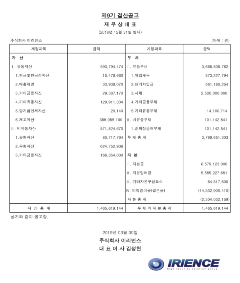 결산공고_재무상태표_20181231.jpg